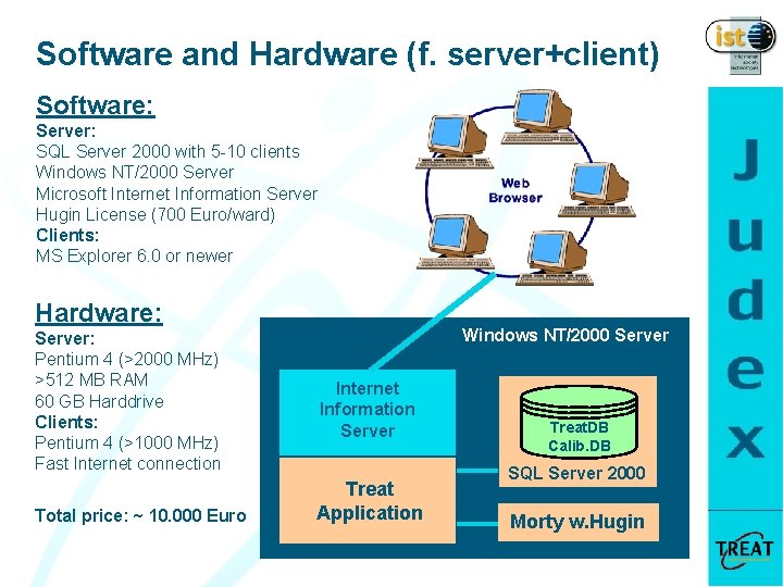 Software and Hardware (f. server+client) Software: Server: SQL Server 2000 with 5 -10 clients