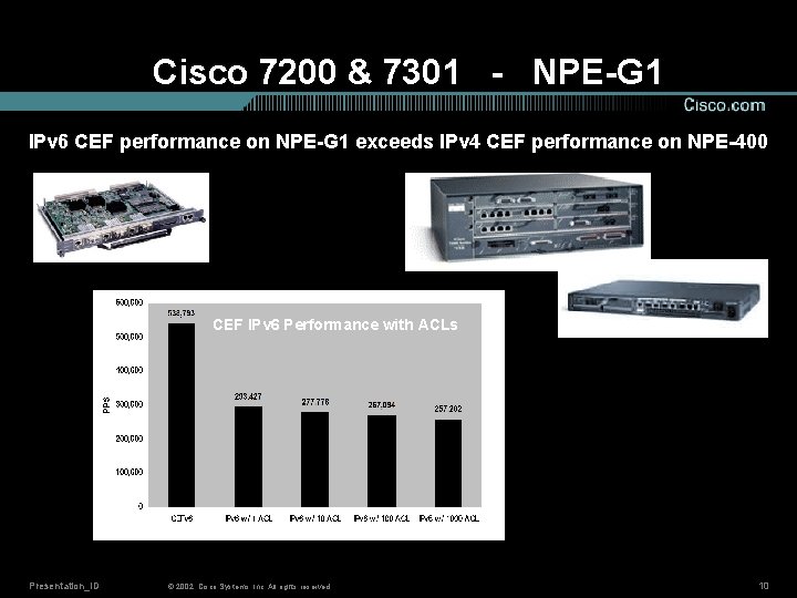 Cisco 7200 & 7301 - NPE-G 1 IPv 6 CEF performance on NPE-G 1