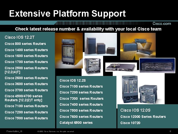 Extensive Platform Support Check latest release number & availability with your local Cisco team