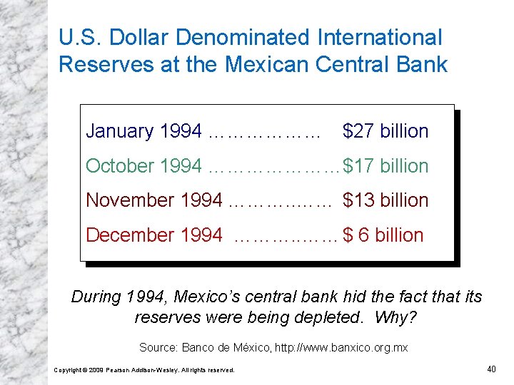 U. S. Dollar Denominated International Reserves at the Mexican Central Bank January 1994 ………………