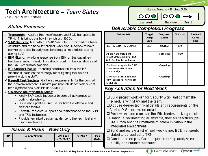 Status Date: Wk Ending 5. 20. 11 Tech Architecture – Team Status Jake Ford,