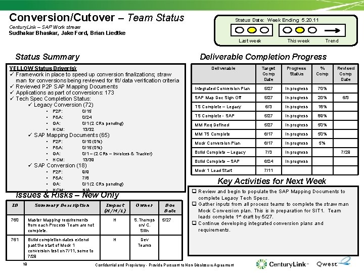 Conversion/Cutover – Team Status Date: Week Ending 5. 20. 11 Century. Link – SAP