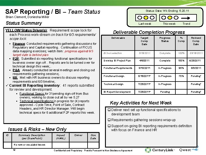 SAP Reporting / BI – Team Status Date: Wk Ending 5. 20. 11 Brian