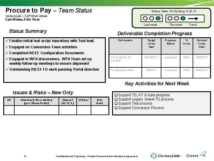 Procure to Pay – Team Status Date: Wk Ending 5. 20. 11 Century. Link