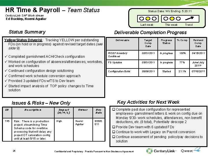 HR Time & Payroll – Team Status Date: Wk Ending 5. 20. 11 Century.