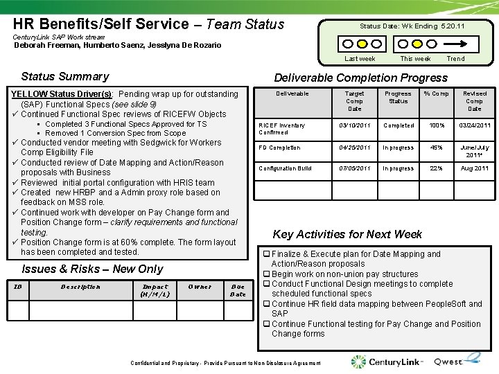 HR Benefits/Self Service – Team Status Date: Wk Ending 5. 20. 11 Century. Link