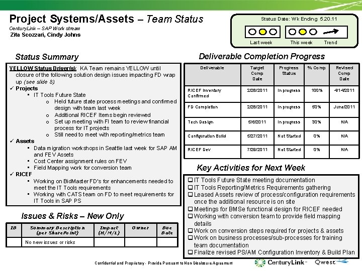 Project Systems/Assets – Team Status Date: Wk Ending 5. 20. 11 Century. Link –