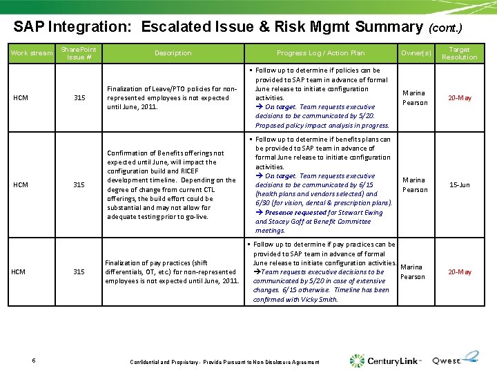 SAP Integration: Escalated Issue & Risk Mgmt Summary Work stream HCM Share. Point Issue