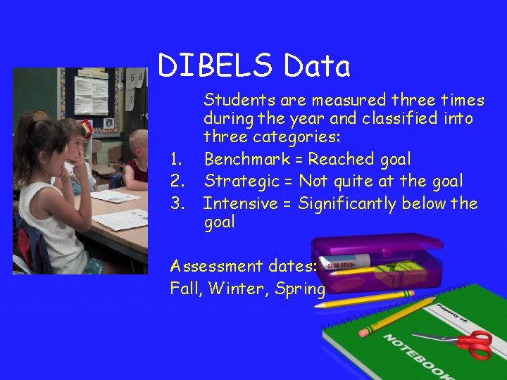 DIBELS Data 1. 2. 3. Students are measured three times during the year and