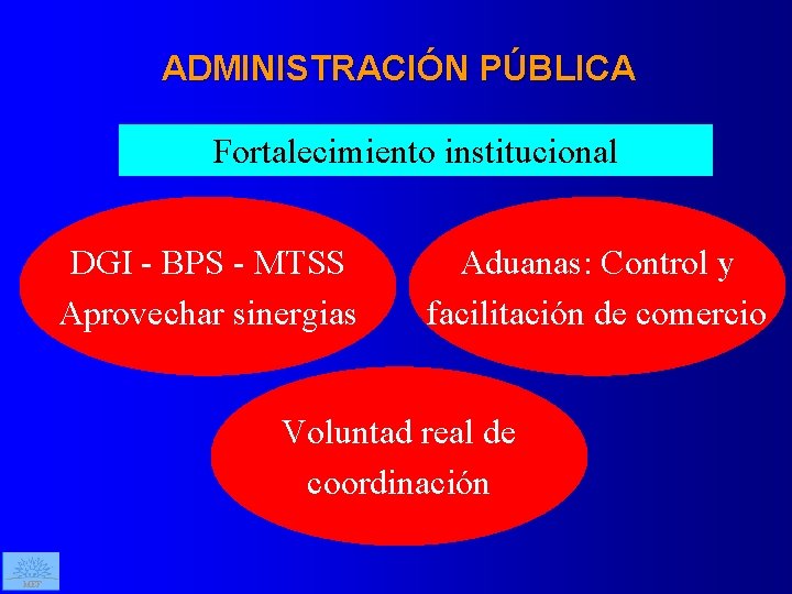 ADMINISTRACIÓN PÚBLICA Fortalecimiento institucional DGI - BPS - MTSS Aprovechar sinergias Aduanas: Control y