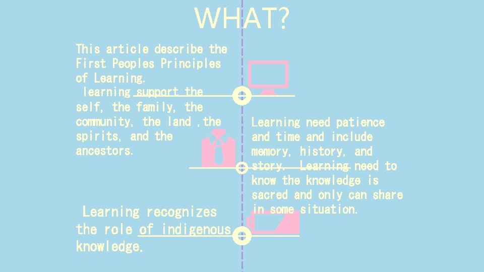 WHAT? This article describe the First Peoples Principles of Learning. learning support the self,
