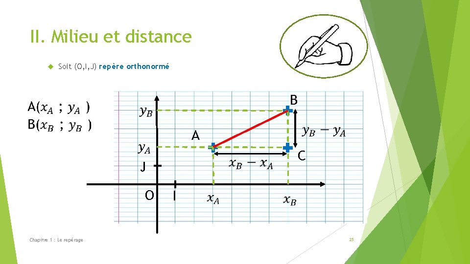 II. Milieu et distance Soit (O, I, J) repère orthonormé B A C J