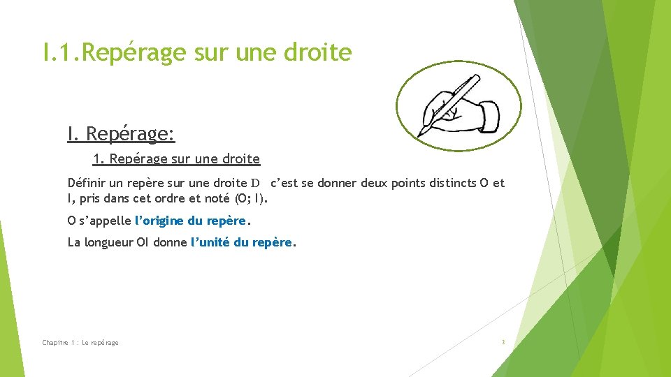 I. 1. Repérage sur une droite I. Repérage: 1. Repérage sur une droite Définir