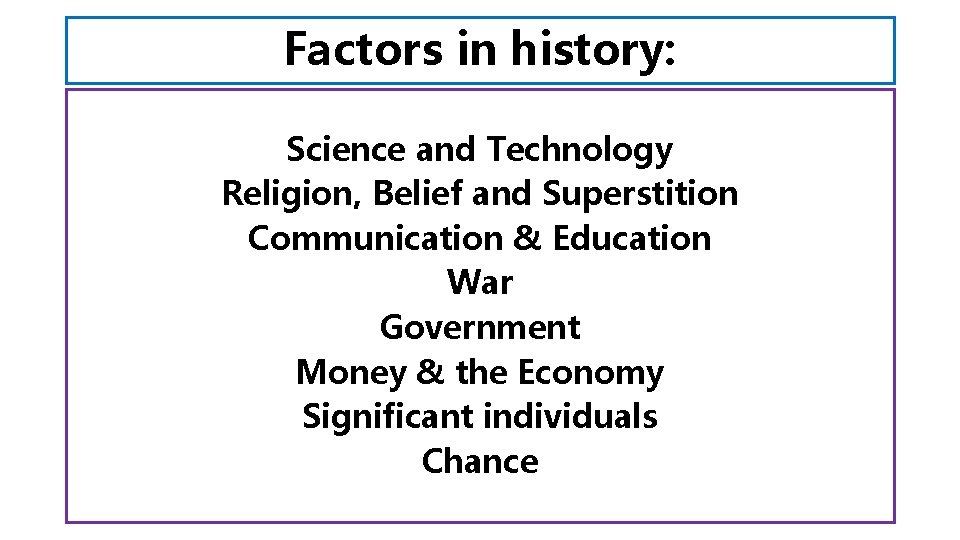 Factors in history: Science and Technology Religion, Belief and Superstition Communication & Education War