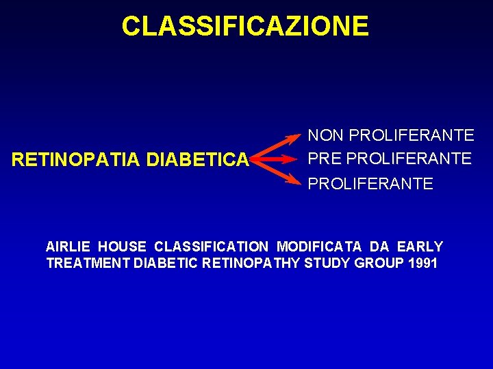 CLASSIFICAZIONE RETINOPATIA DIABETICA NON PROLIFERANTE PROLIFERANTE AIRLIE HOUSE CLASSIFICATION MODIFICATA DA EARLY TREATMENT DIABETIC