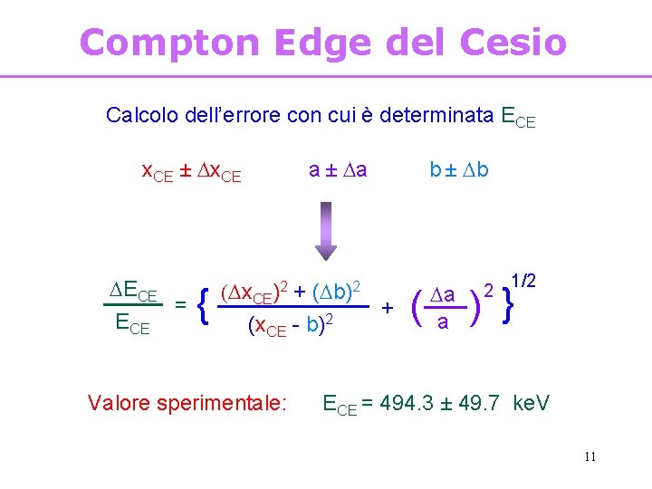 Compton Edge del Cesio Calcolo dell’errore con cui è determinata ECE x. CE ±