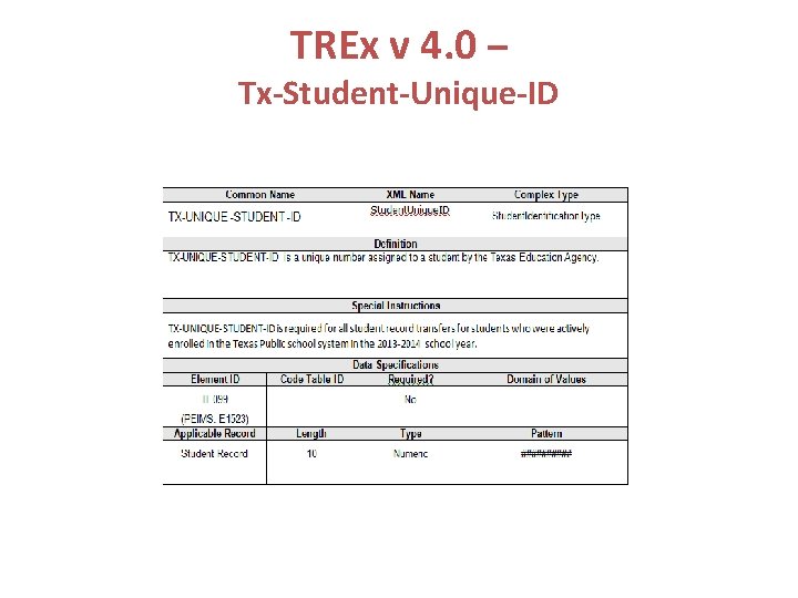 TREx v 4. 0 – Tx-Student-Unique-ID 