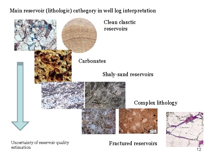Main reservoir (lithologic) cathegory in well log interpretation Clean clasctic reservoirs Carbonates Shaly-sand reservoirs