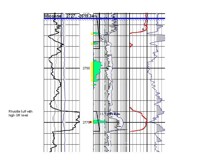 Rhyolite tuff with high GR level 