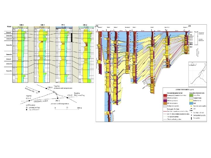 Mélyfúrási geofizika - bevezetés 46 