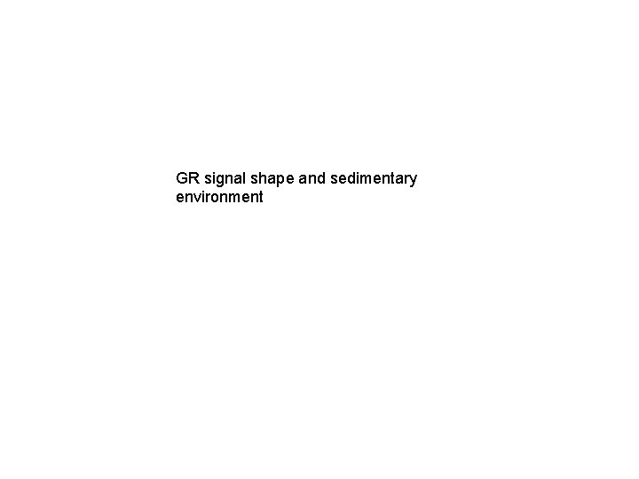 GR signal shape and sedimentary environment 