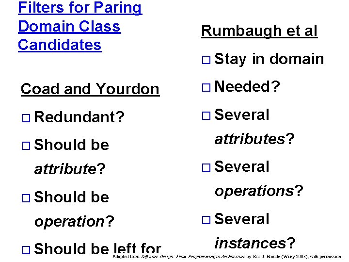 Filters for Paring Domain Class Candidates Rumbaugh et al Coad and Yourdon o Needed?
