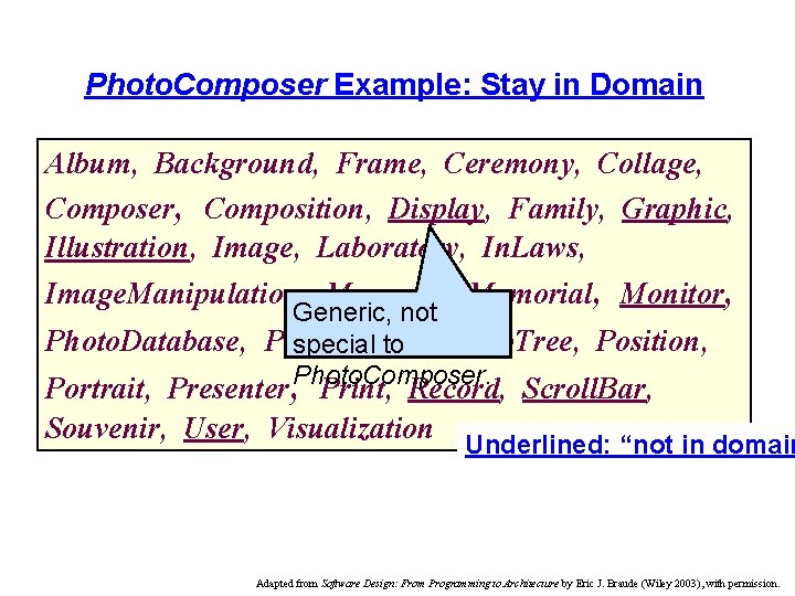 Photo. Composer Example: Stay in Domain Album, Background, Frame, Ceremony, Collage, Composer, Composition, Display,