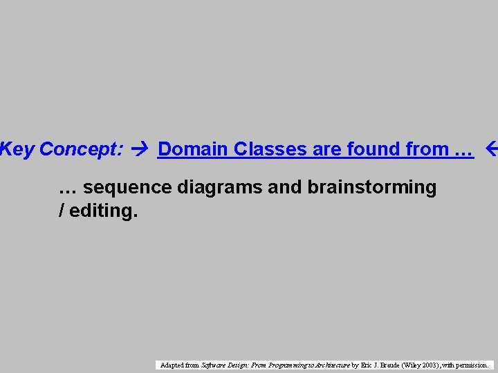 Key Concept: Domain Classes are found from … … sequence diagrams and brainstorming /