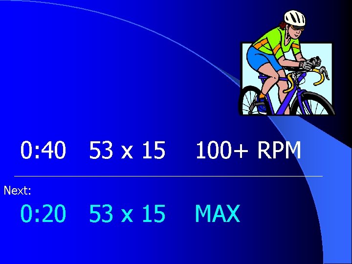 0: 40 53 x 15 100+ RPM Next: 0: 20 53 x 15 MAX