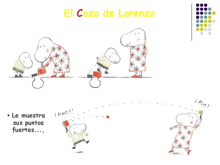 El Cazo de Lorenzo • Le muestra sus puntos fuertes. . . , 