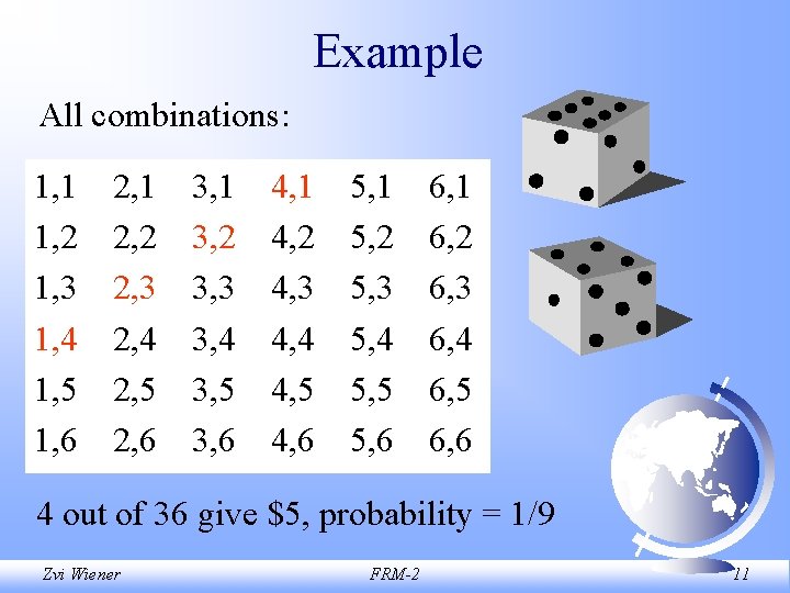 Example All combinations: 1, 1 1, 2 1, 3 1, 4 1, 5 1,