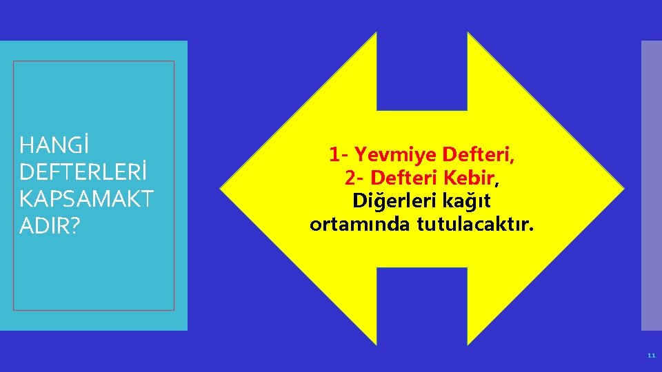 HANGİ DEFTERLERİ KAPSAMAKT ADIR? 1 - Yevmiye Defteri, 2 - Defteri Kebir, Diğerleri kağıt