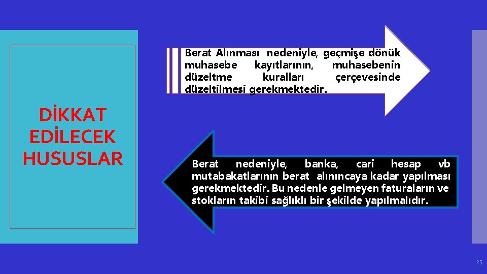 Berat Alınması nedeniyle, geçmişe dönük muhasebe kayıtlarının, muhasebenin düzeltme kuralları çerçevesinde düzeltilmesi gerekmektedir. DİKKAT