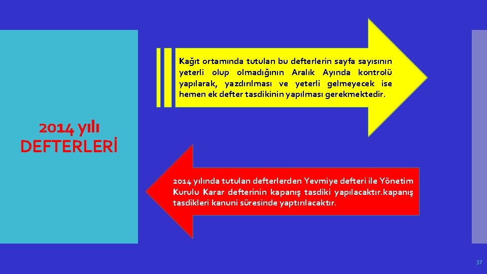 Kağıt ortamında tutulan bu defterlerin sayfa sayısının yeterli olup olmadığının Aralık Ayında kontrolü yapılarak,