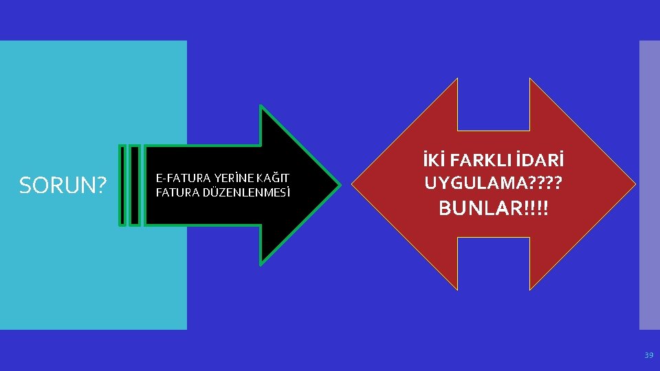 SORUN? E-FATURA YERİNE KAĞIT FATURA DÜZENLENMESİ İKİ FARKLI İDARİ UYGULAMA? ? BUNLAR!!!! 39 