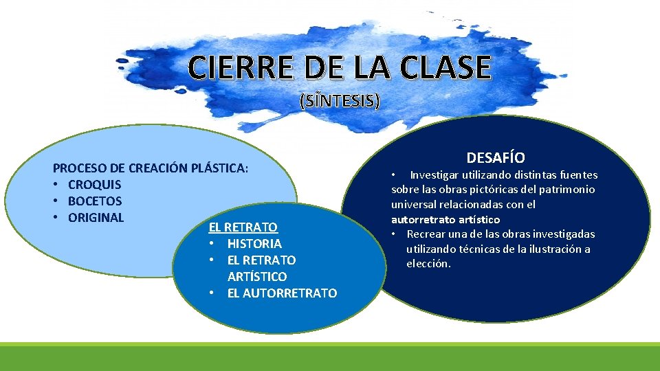 CIERRE DE LA CLASE (SÍNTESIS) PROCESO DE CREACIÓN PLÁSTICA: • CROQUIS • BOCETOS •