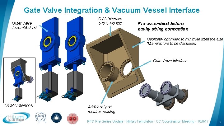 Gate Valve Integration & Vacuum Vessel Interface Outer Valve Assembled 1 st OVC Interface