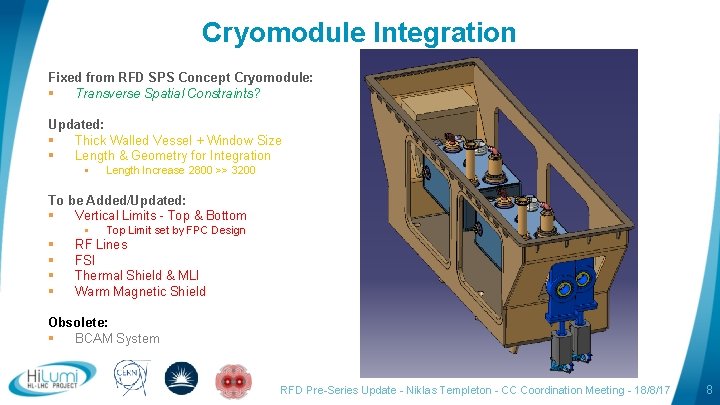 Cryomodule Integration Fixed from RFD SPS Concept Cryomodule: § Transverse Spatial Constraints? Updated: §