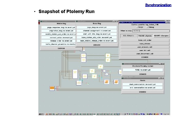 Synchronization • Snapshot of Ptolemy Run 