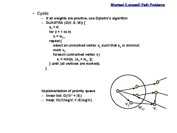 Shortest (Longest) Path Problems • Cyclic – if all weights are positive, use Dijkstra’s
