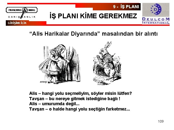 9 - İŞ PLANI KİME GEREKMEZ GİRİŞİMCİLİK “Alis Harikalar Diyarında” masalından bir alıntı Alis