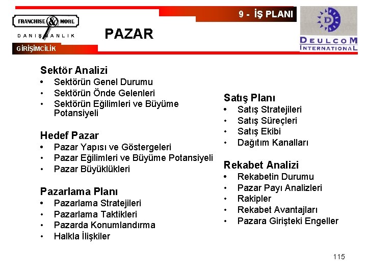 9 - İŞ PLANI PAZAR GİRİŞİMCİLİK Sektör Analizi • • • Sektörün Genel Durumu