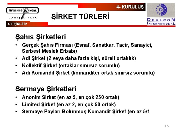 4 - KURULUŞ ŞİRKET TÜRLERİ GİRİŞİMCİLİK Şahıs Şirketleri • Gerçek Şahıs Firması (Esnaf, Sanatkar,