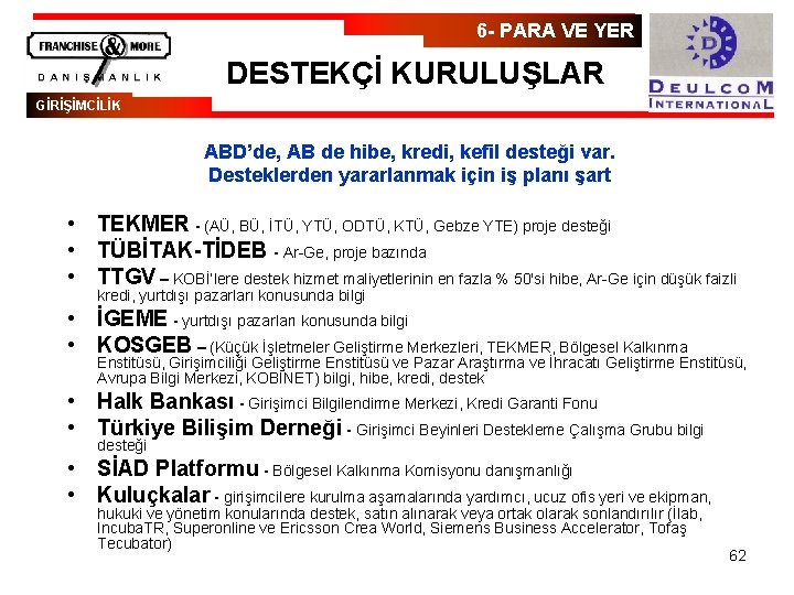 6 - PARA VE YER DESTEKÇİ KURULUŞLAR GİRİŞİMCİLİK ABD’de, AB de hibe, kredi, kefil