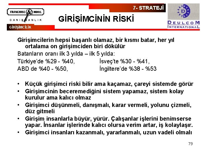 7 - STRATEJİ GİRİŞİMCİNİN RİSKİ GİRİŞİMCİLİK Girişimcilerin hepsi başarılı olamaz, bir kısmı batar, her