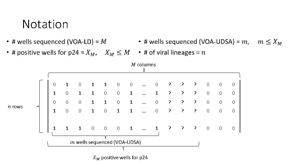 Notation • 0 1 1 0 0 … 0 ? ? ? 0 0