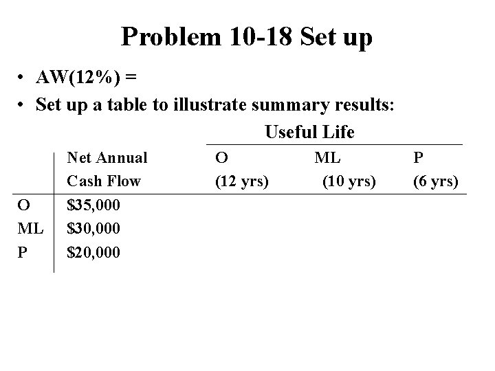 Problem 10 -18 Set up • AW(12%) = • Set up a table to