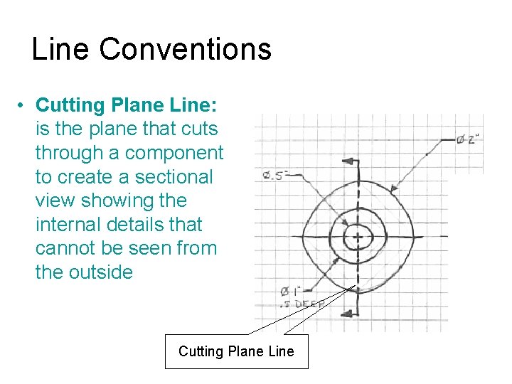 Line Conventions • Cutting Plane Line: is the plane that cuts through a component
