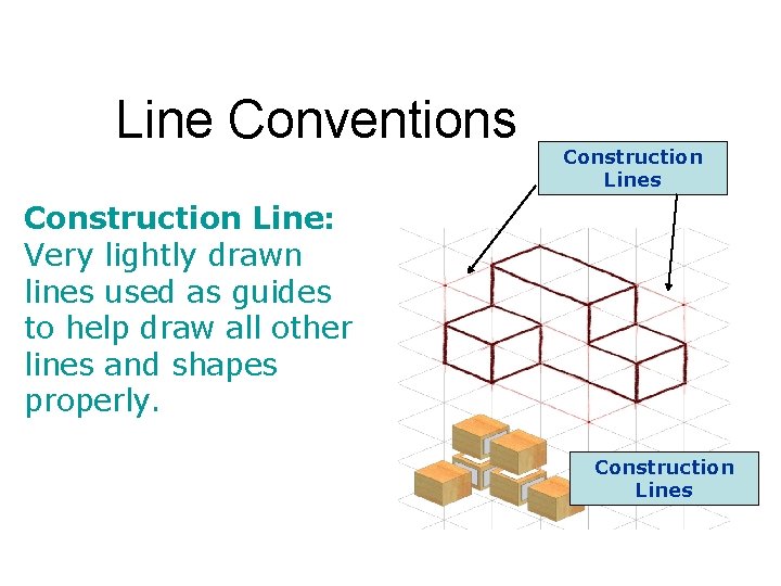 Line Conventions Construction Line: Very lightly drawn lines used as guides to help draw