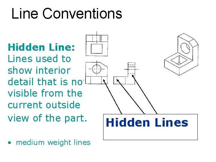 Line Conventions Hidden Line: Lines used to show interior detail that is not visible